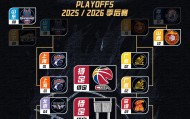 凑齐北上“广”深！CBA最终四强出炉：上海、广厦、深圳、北京